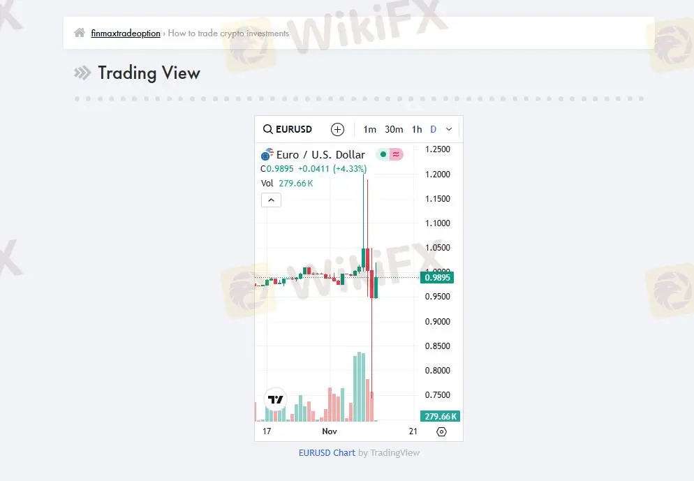 Plataforma de trading