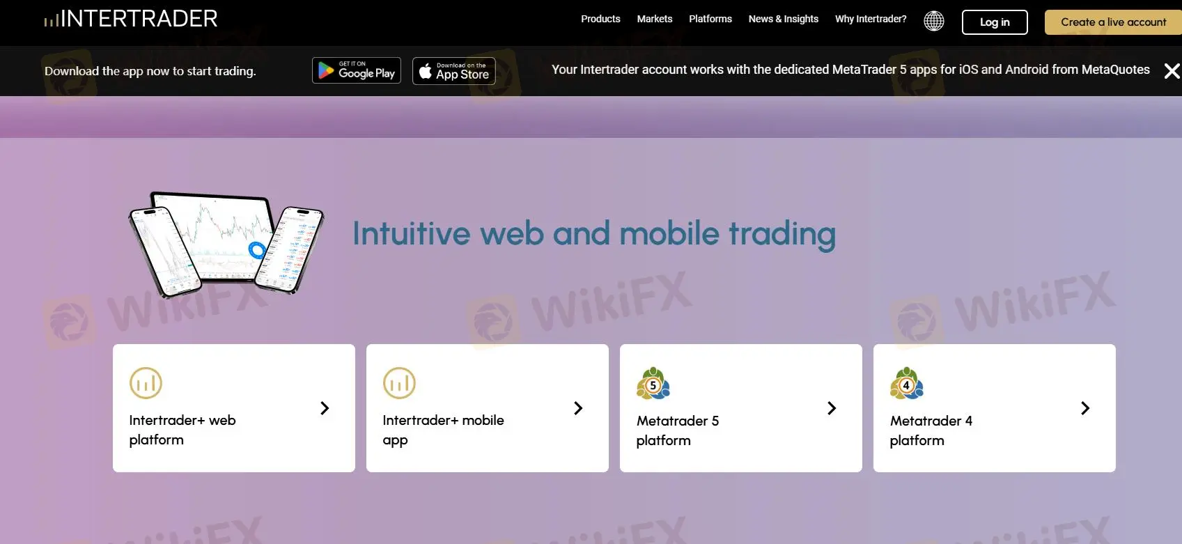Plataforma de Trading