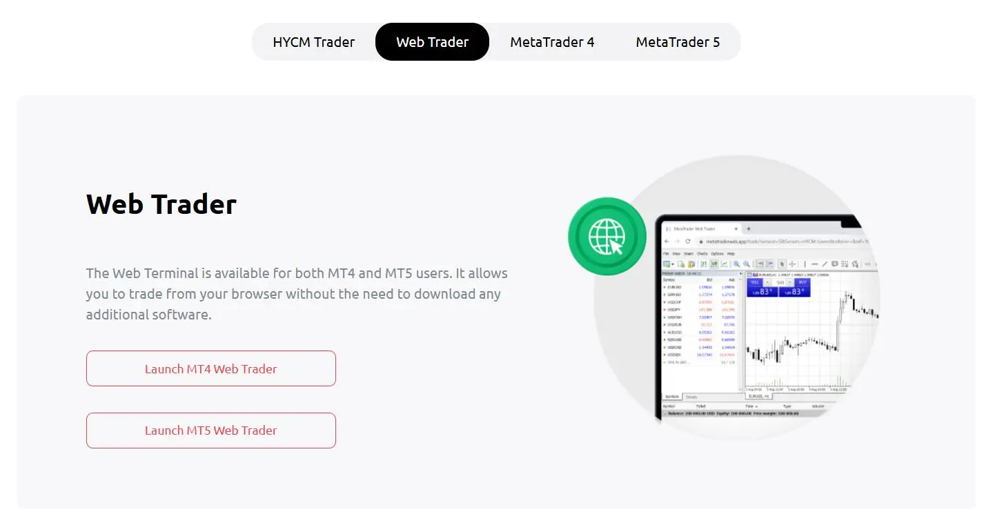 Trading Platform Trading Platform