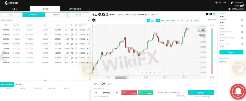 Web platform