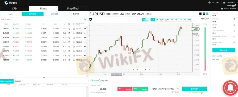 Web platform