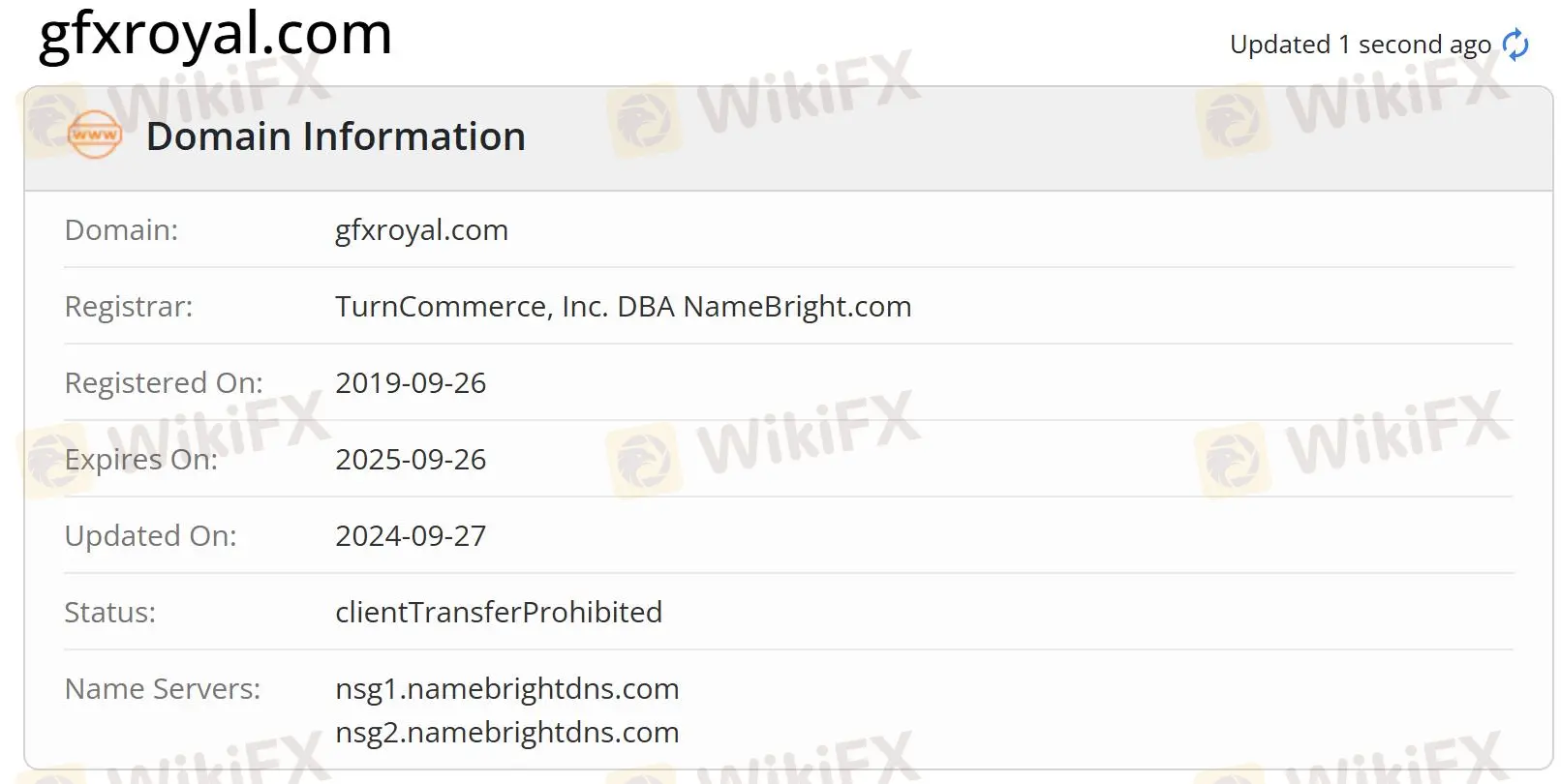 Información de dominio