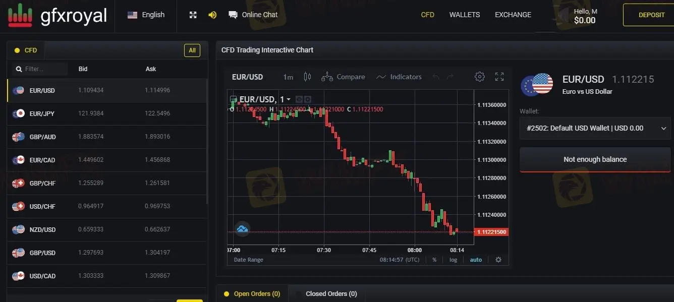 Web Trader
