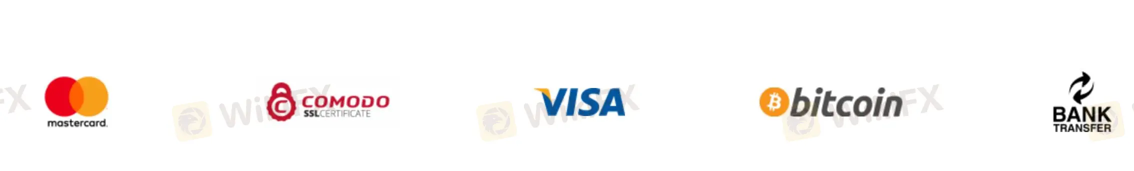 Payment options