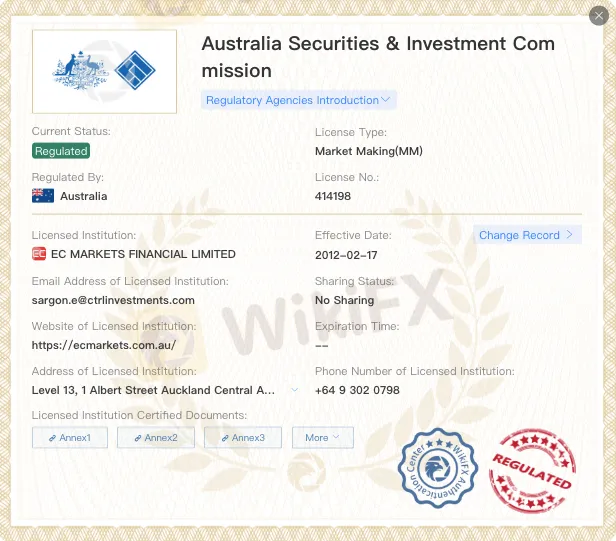 Regulatory Status