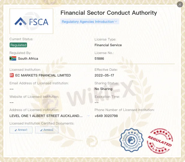 Regulatory Status