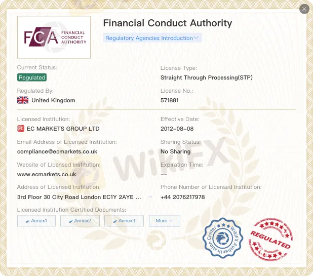 Regulatory Status