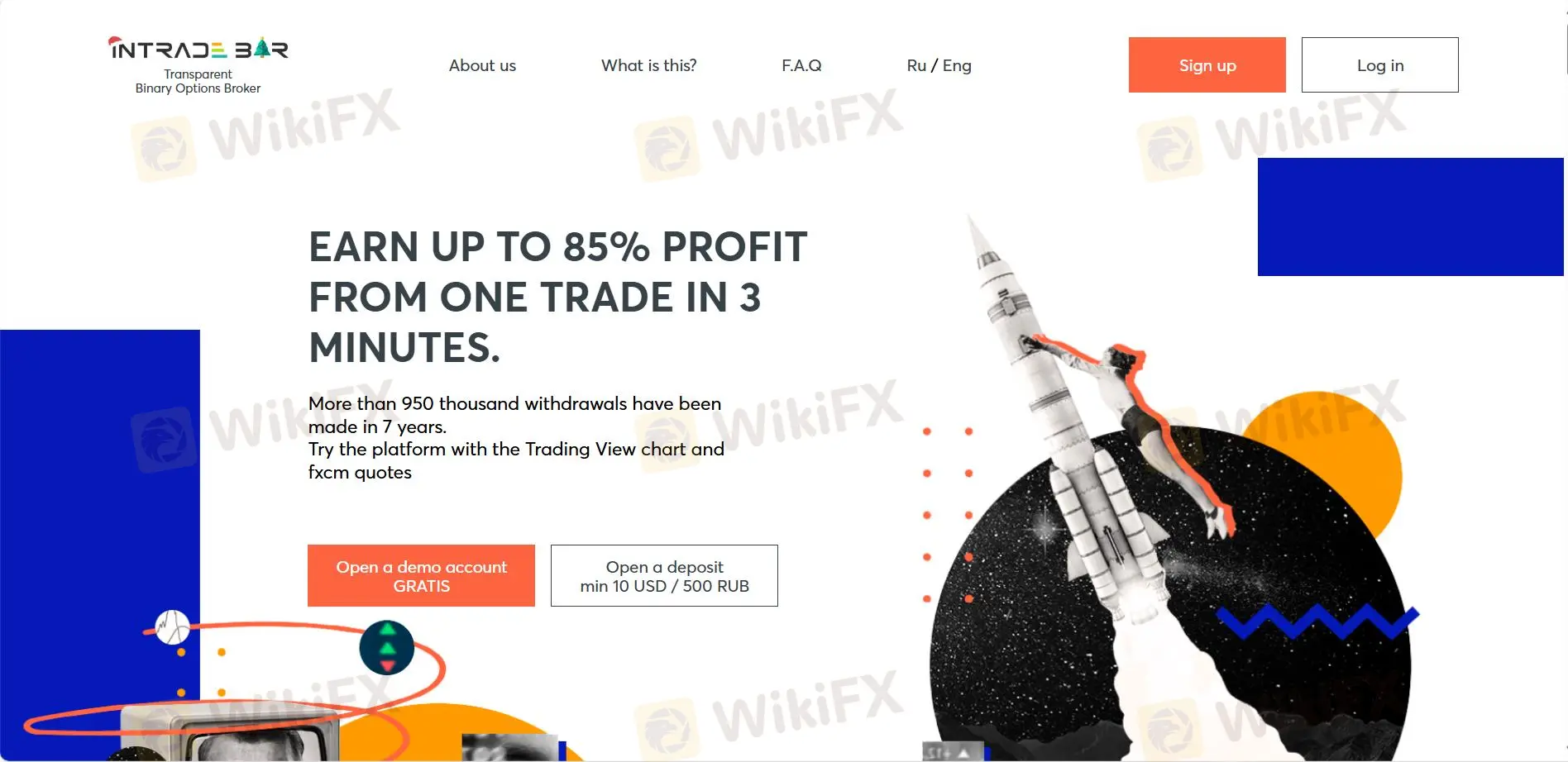 Informations sur INTRADE BAR Informations sur INTRADE BAR