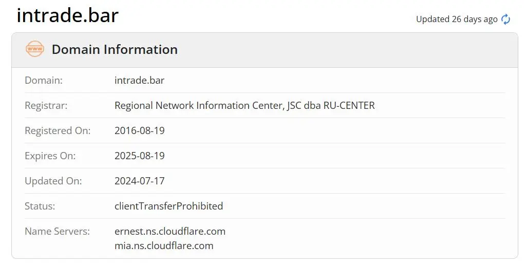 INTRADE BAR 是否合法? INTRADE BAR 是否合法?