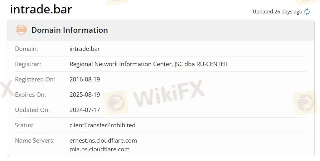 Est-ce que INTRADE BAR est légitime ? Est-ce que INTRADE BAR est légitime ?