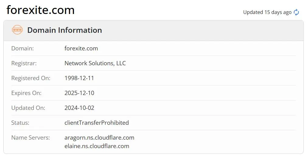 Is FOREXITE Legit? Is FOREXITE Legit?