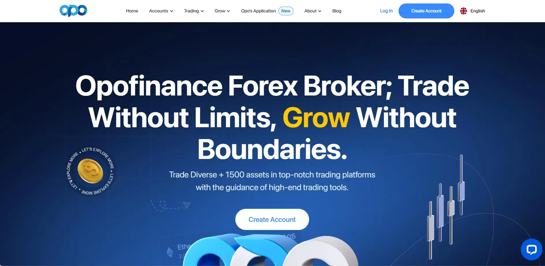 Opoforex Information Opoforex Information
