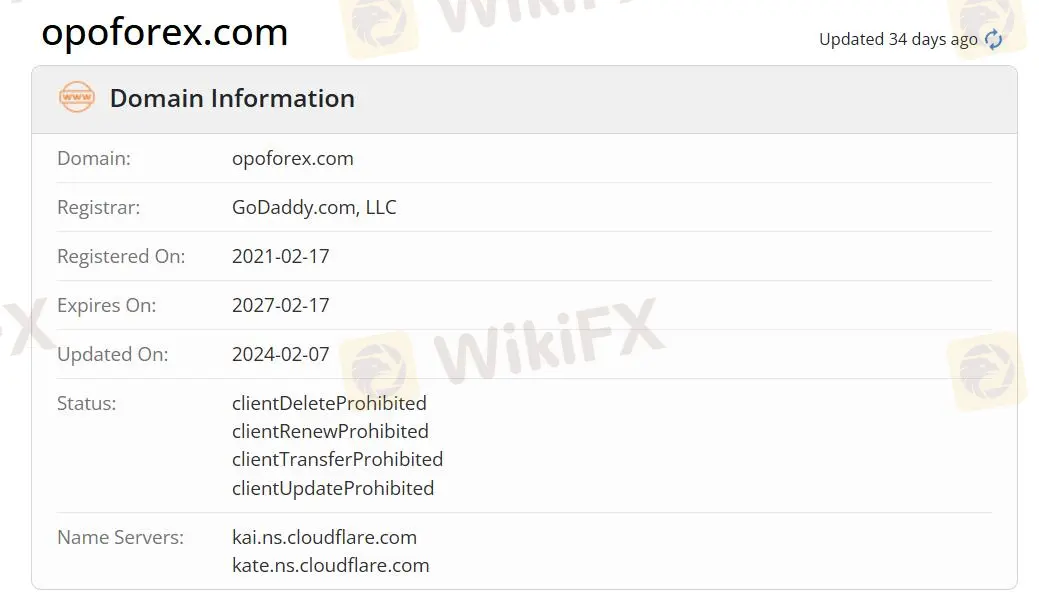 Is Opoforex Legit?