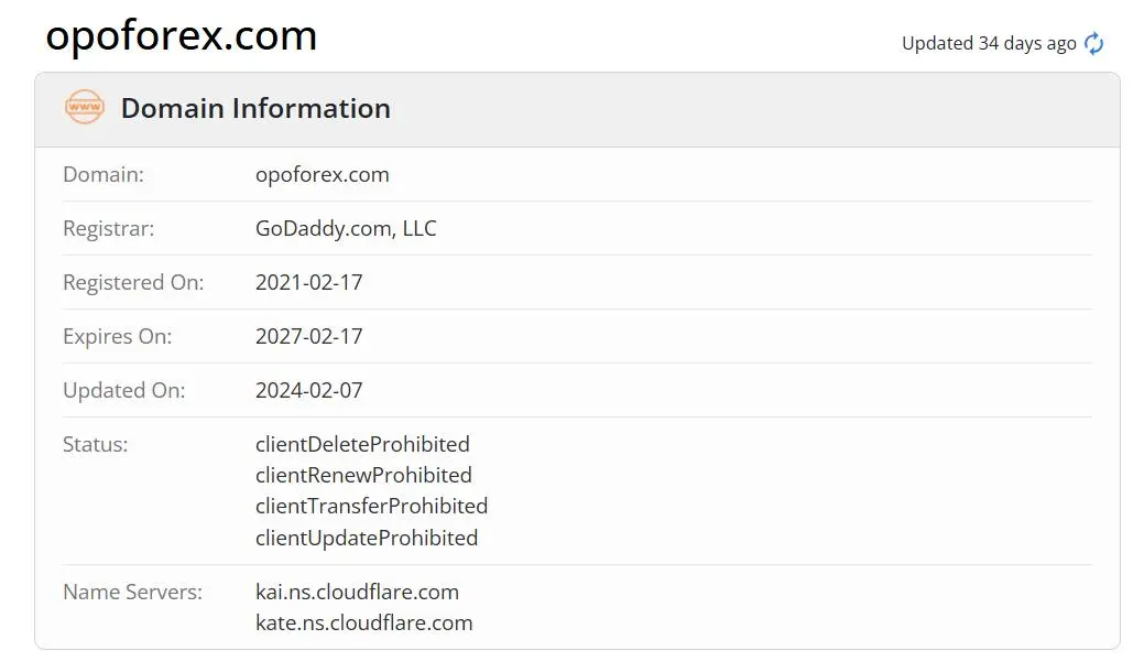 Is Opoforex Legit? Is Opoforex Legit?