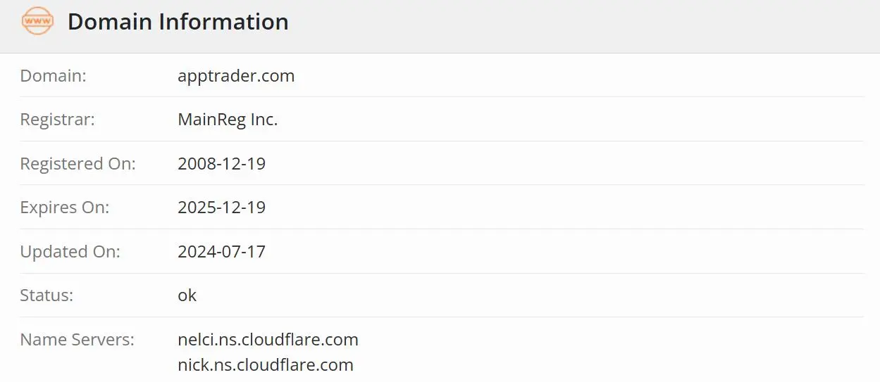 Apptrader Có uy tín không? Apptrader Có uy tín không?