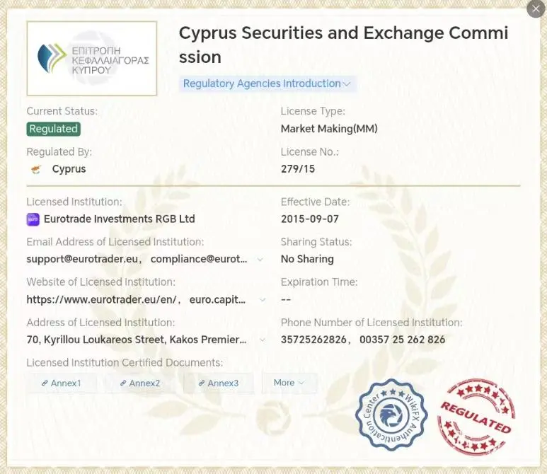 Est-ce que eurotrader est légitime ? Est-ce que eurotrader est légitime ?
