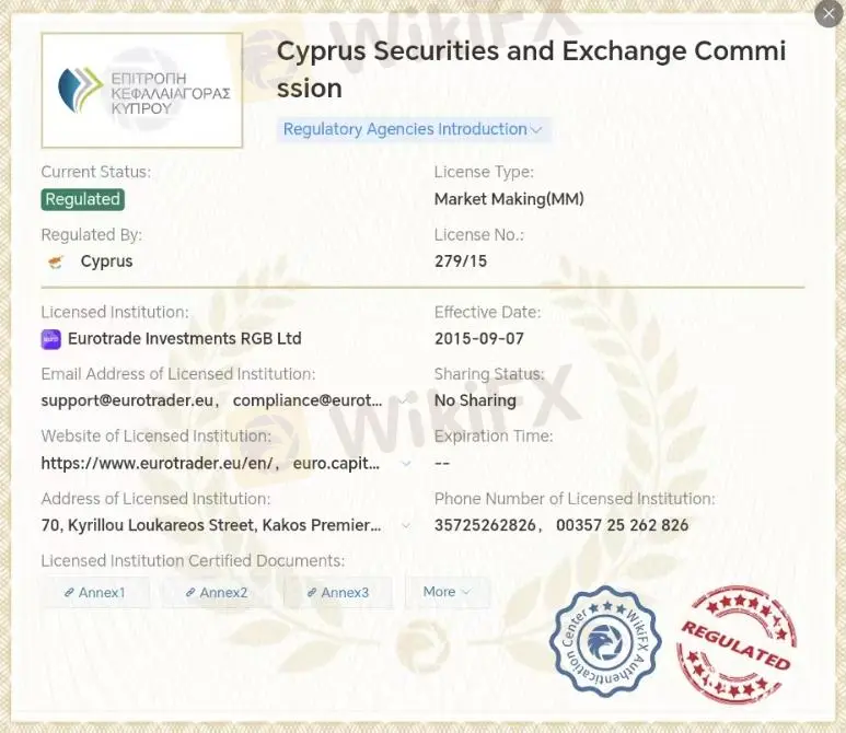 Apakah eurotrader Legal?