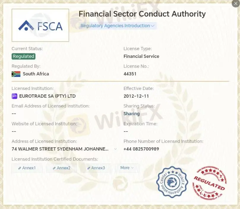 Apakah eurotrader Legal?