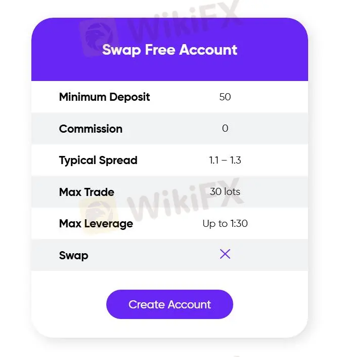 Account Types