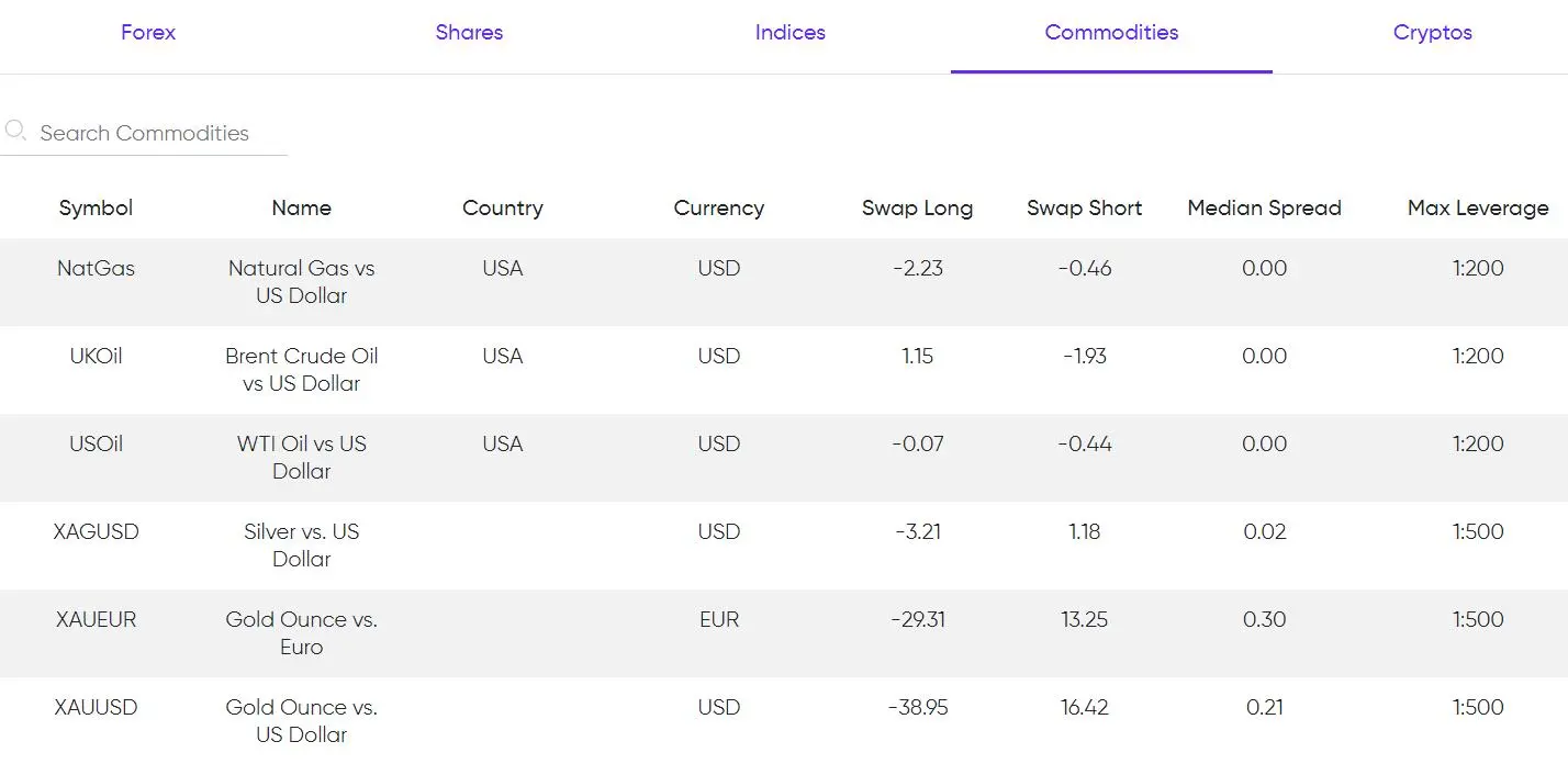 eurotrader Frais eurotrader Frais
