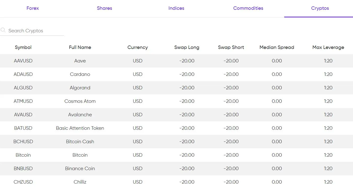 eurotrader Frais eurotrader Frais