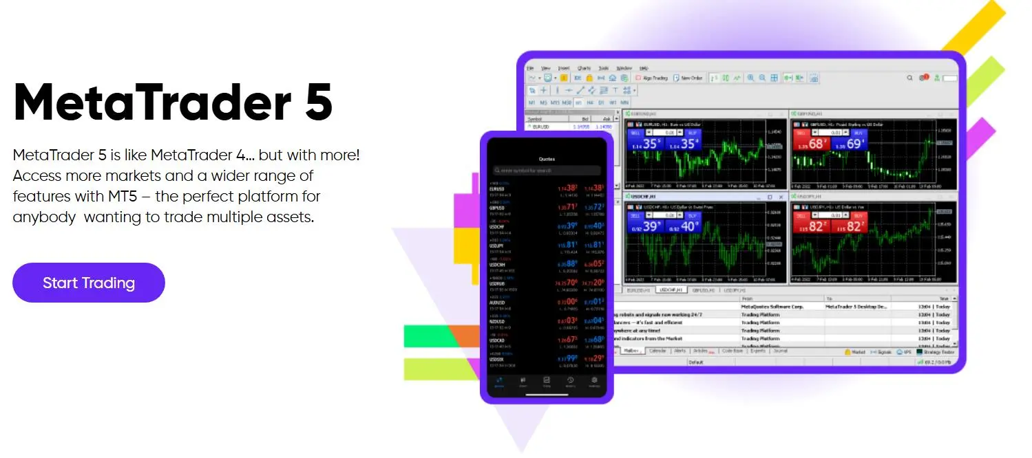 Plateforme de Trading Plateforme de Trading
