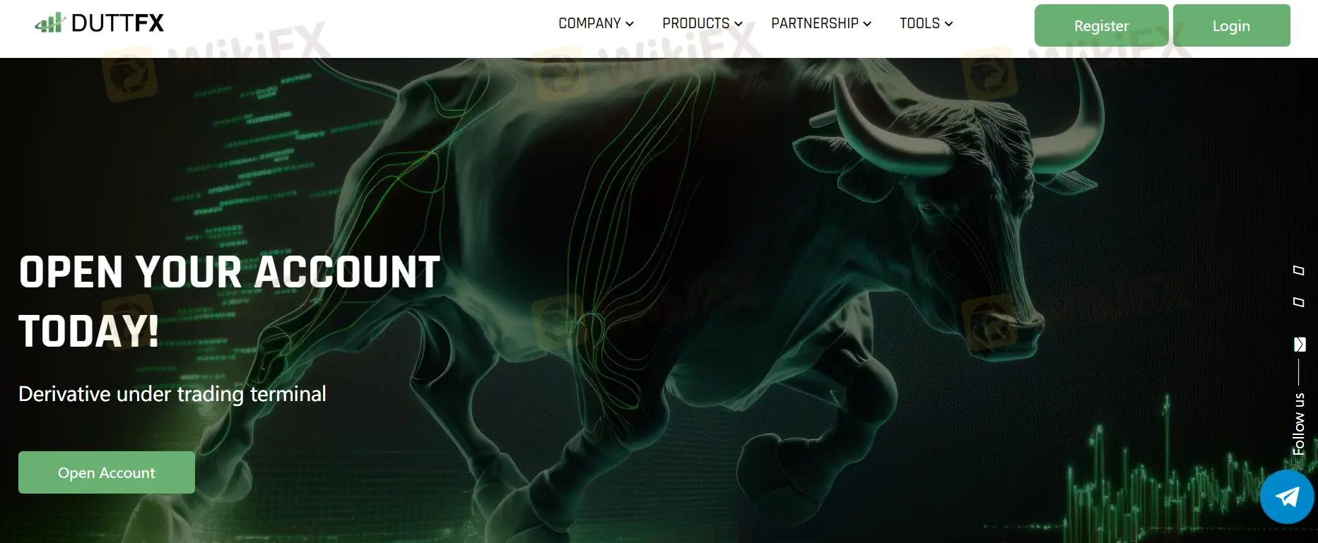 معلومات Duttfx Markets