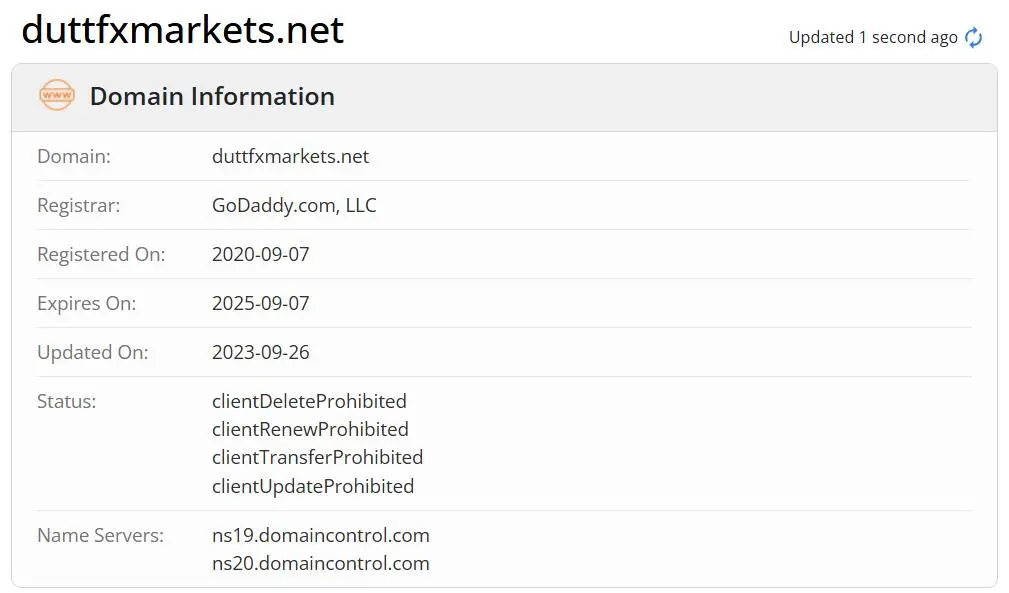 Duttfx Marketsは信頼できるか？