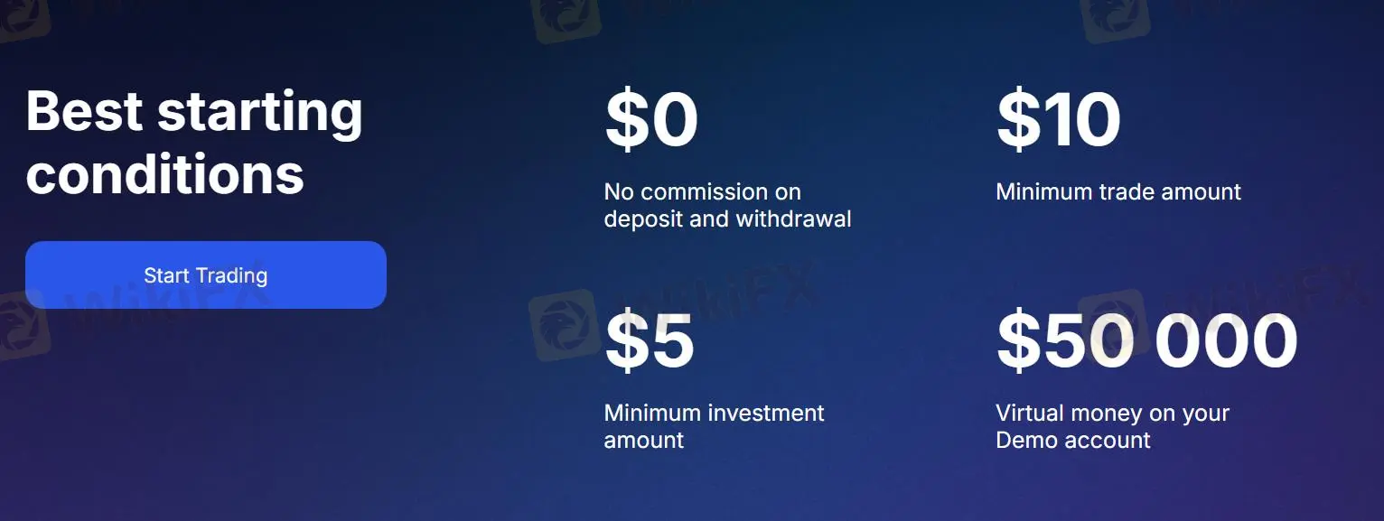 Account Types Account Types