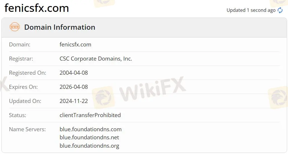 Ist Fenics FX legitim?