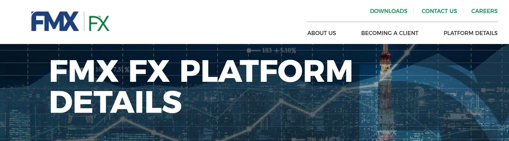 Handelsplattform Handelsplattform