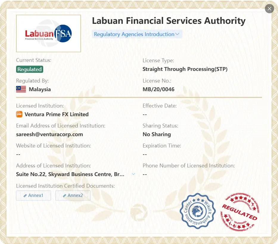 Regulated by LFSA Regulated by LFSA