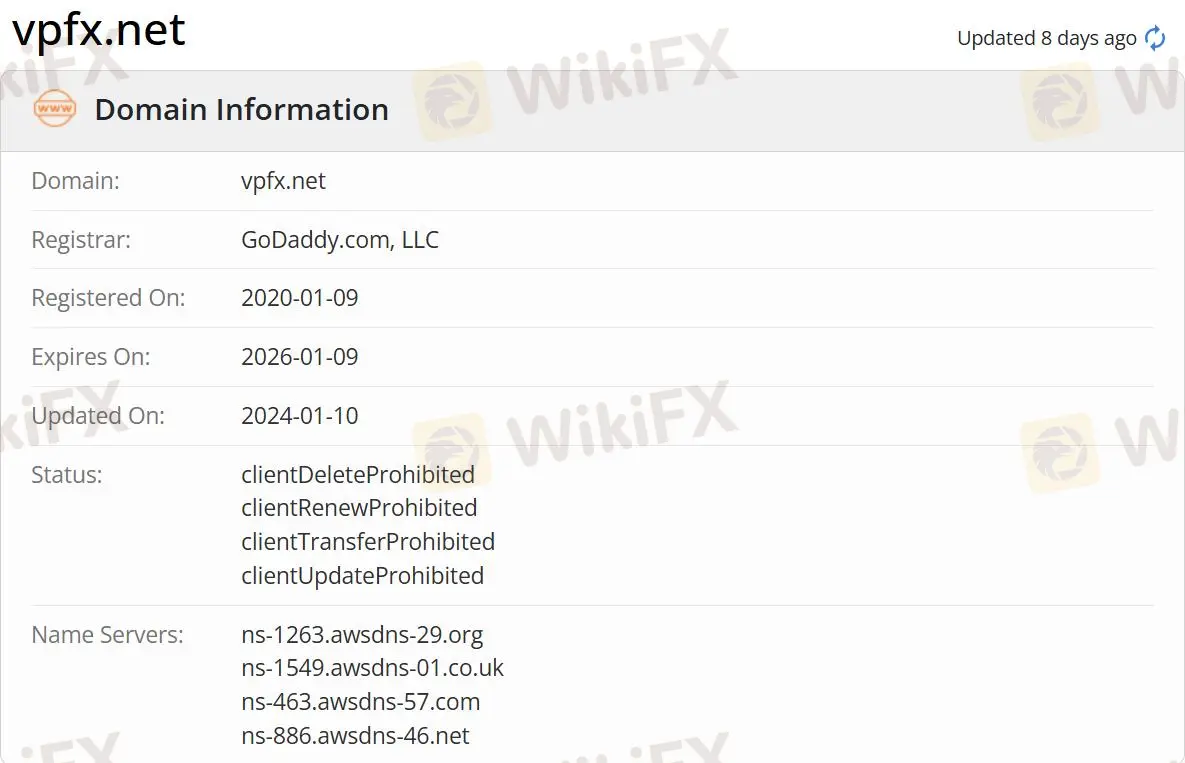 Domain information