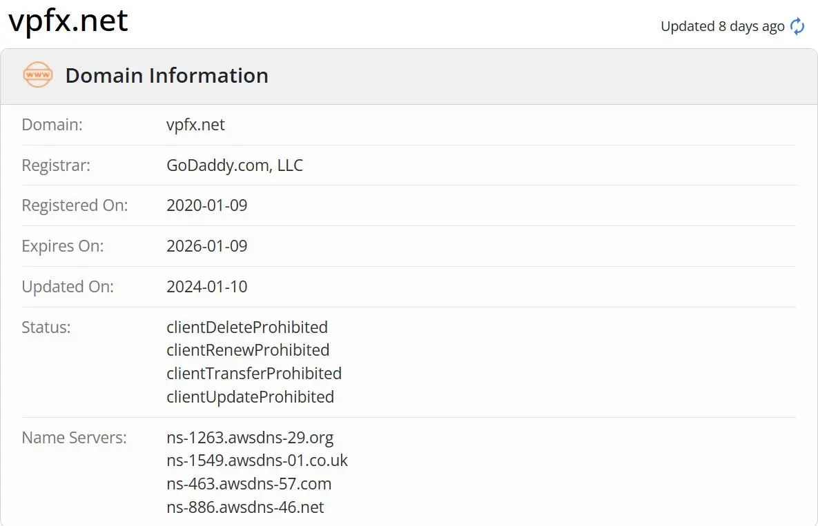 Domain information Domain information