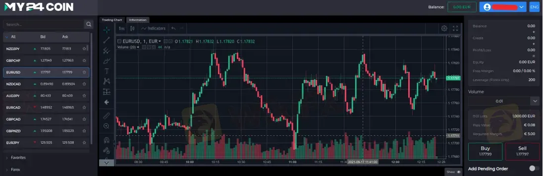 Webtrader Webtrader