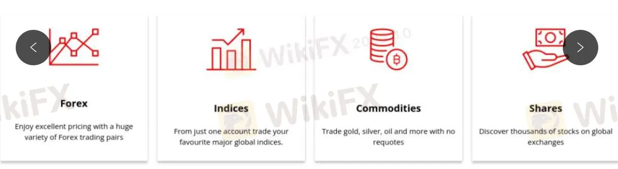 What Can I Trade on WELTEX?
