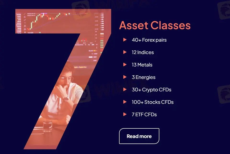 ¿Qué puedo negociar en AYA Markets? ¿Qué puedo negociar en AYA Markets?