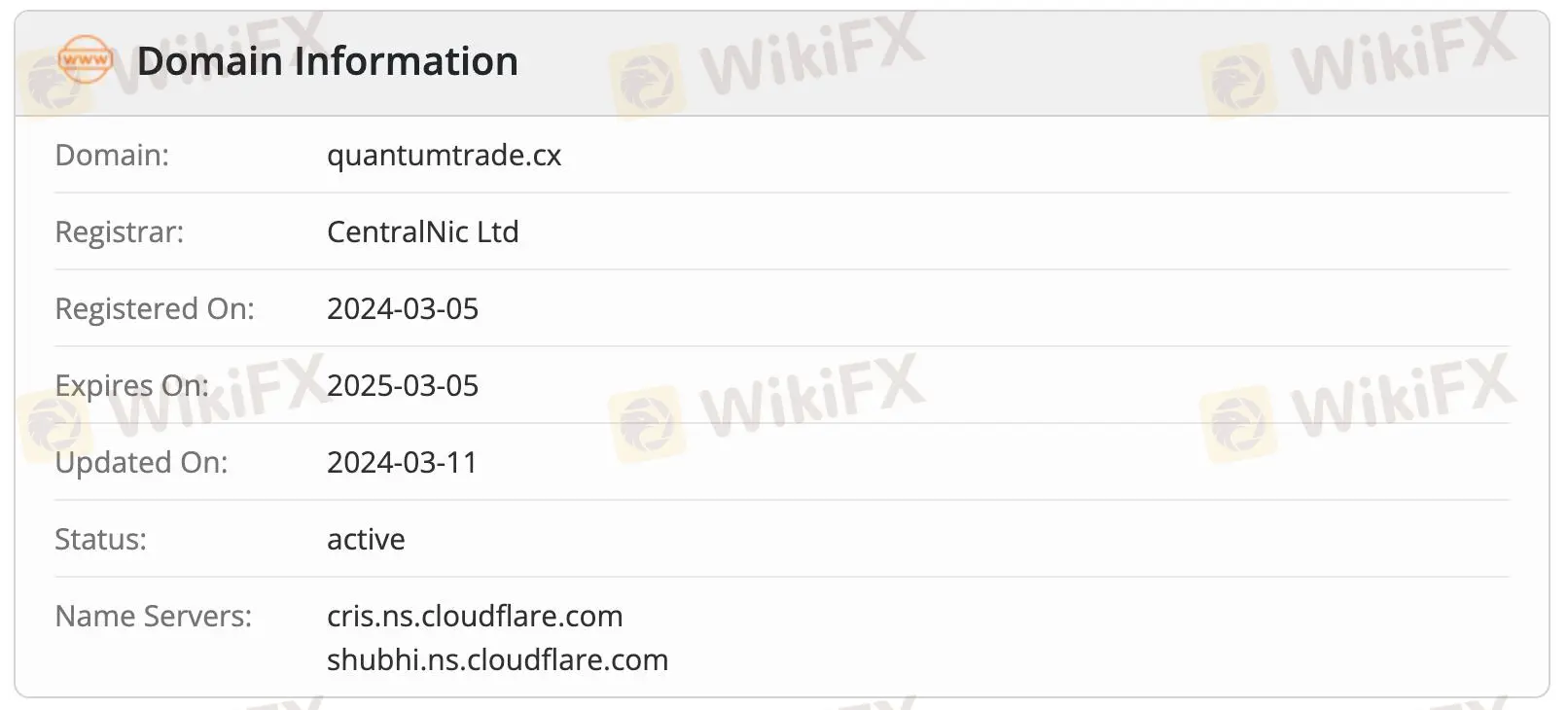 É QuantumTrade Legítimo? É QuantumTrade Legítimo?