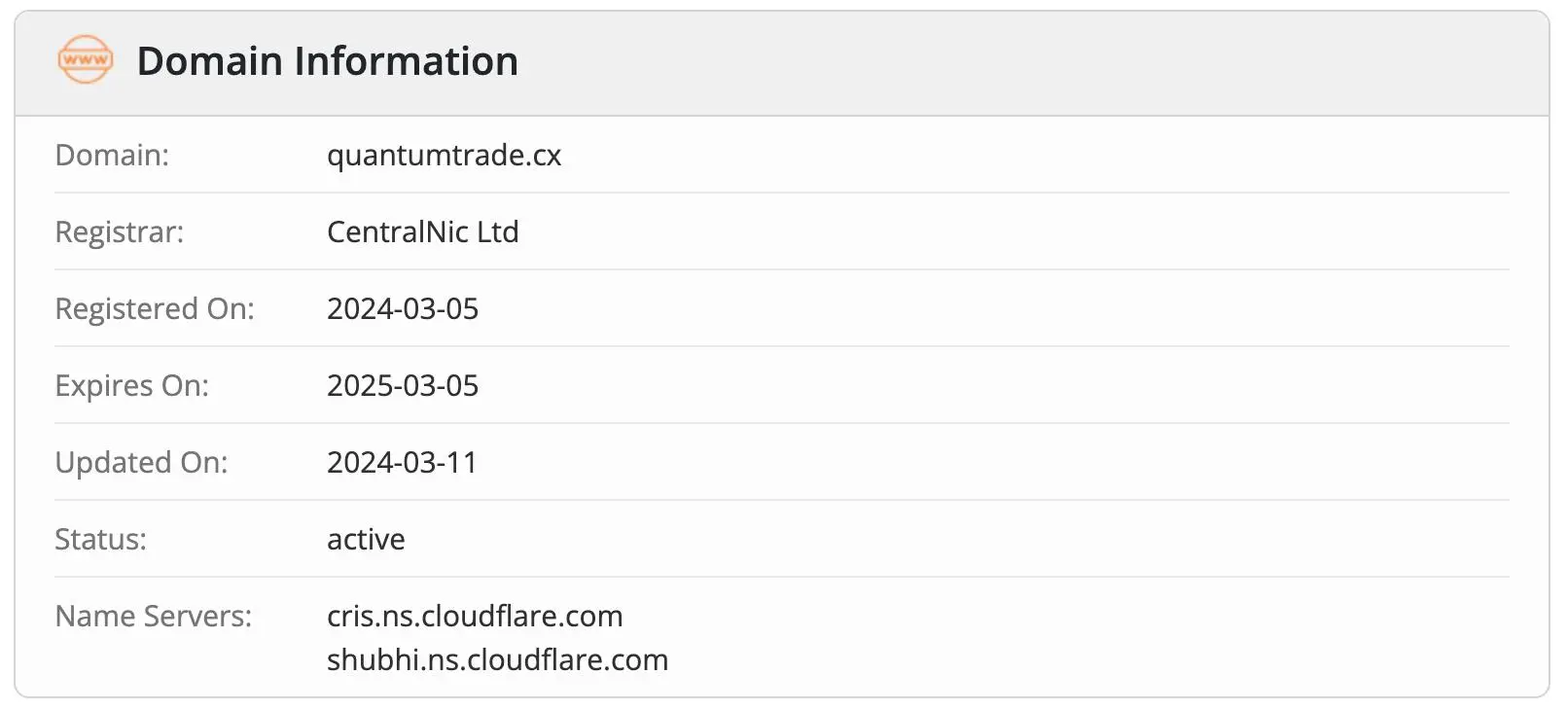 Apakah QuantumTrade Legal? Apakah QuantumTrade Legal?