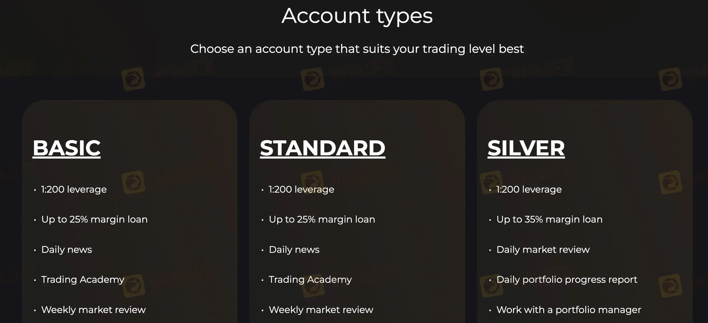 Tipos de Conta Tipos de Conta