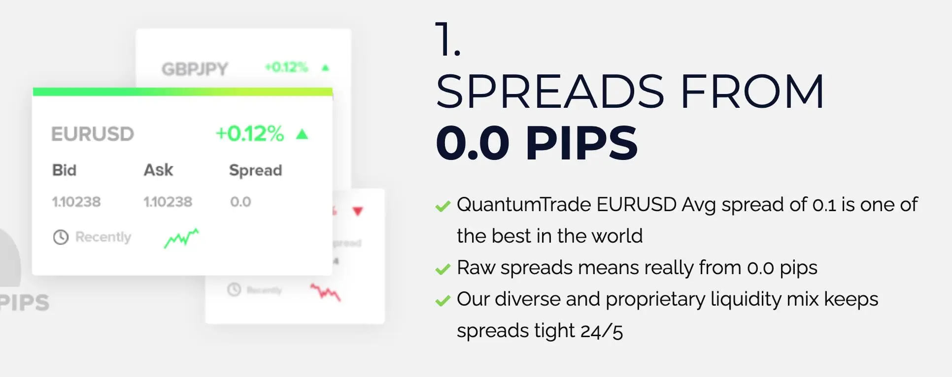 Biaya QuantumTrade Biaya QuantumTrade