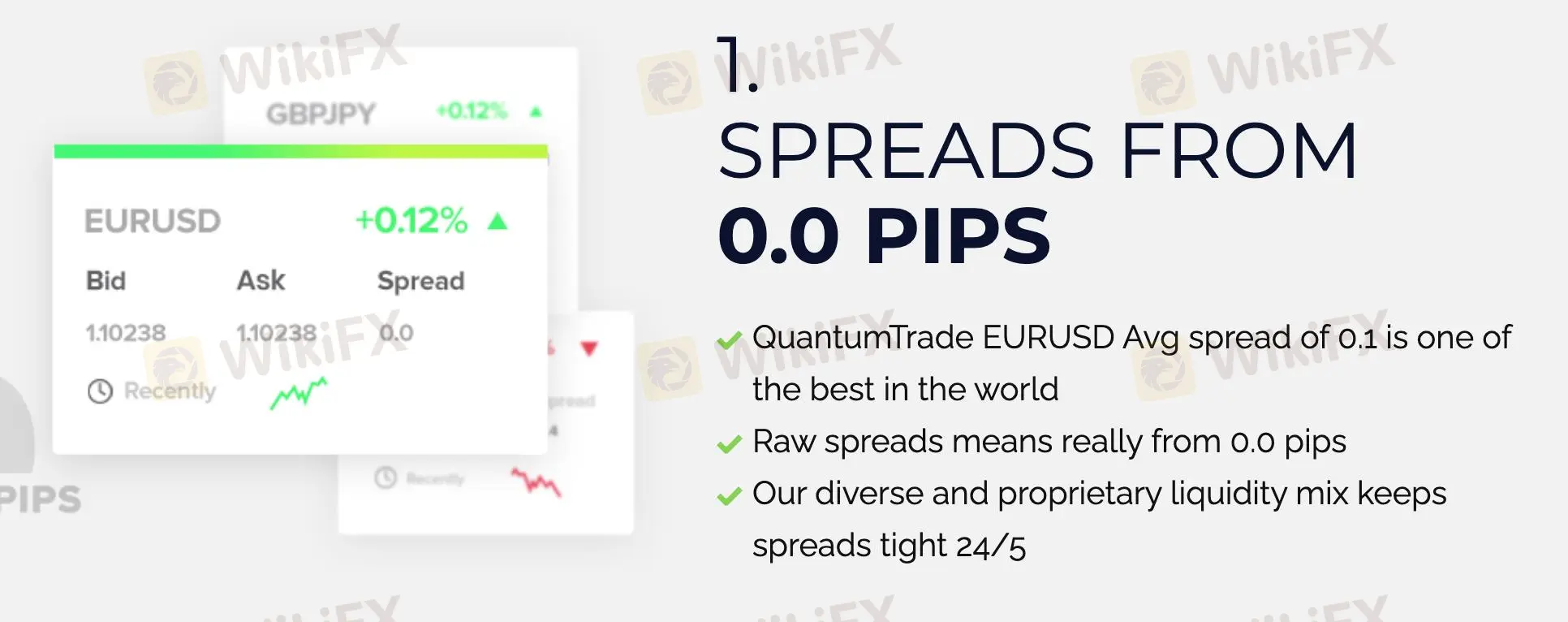 Taxas da QuantumTrade Taxas da QuantumTrade