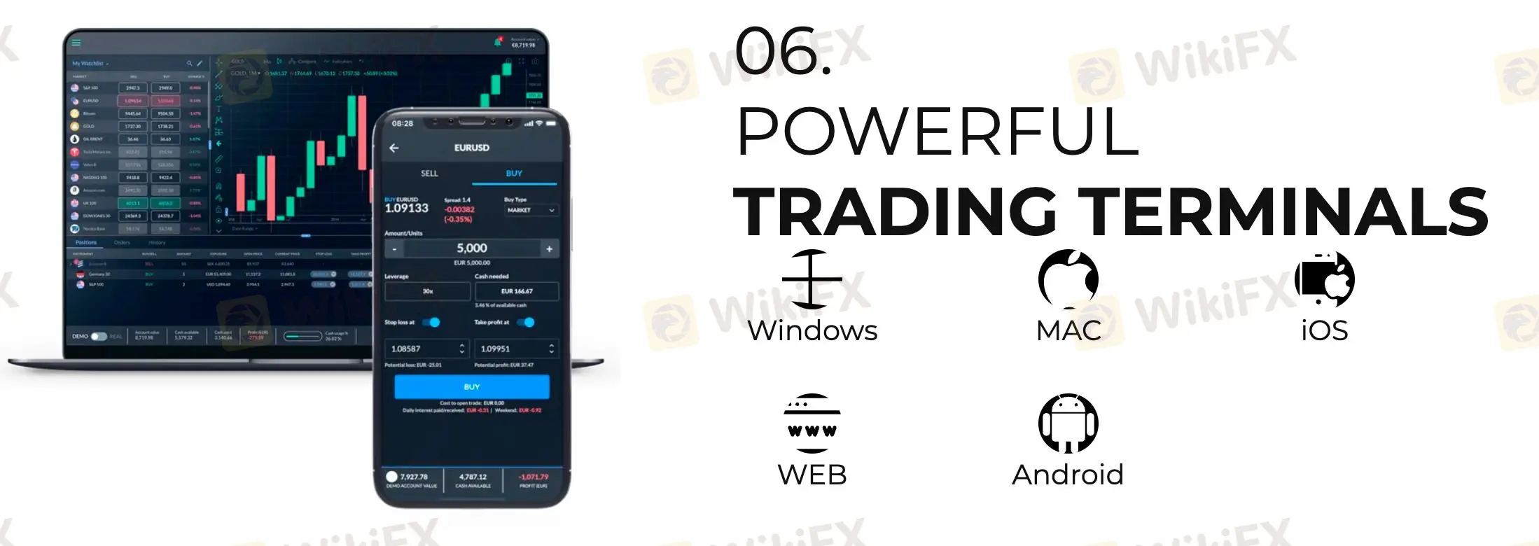 Plataforma de Negociação Plataforma de Negociação