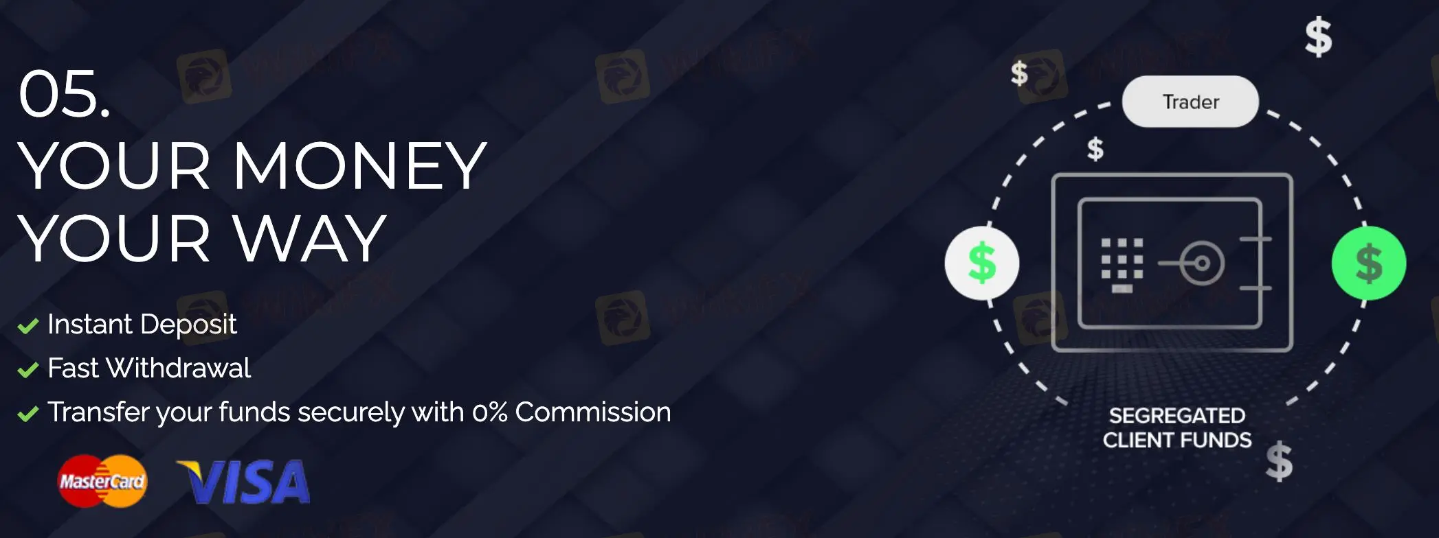 Depósito e Retirada Depósito e Retirada