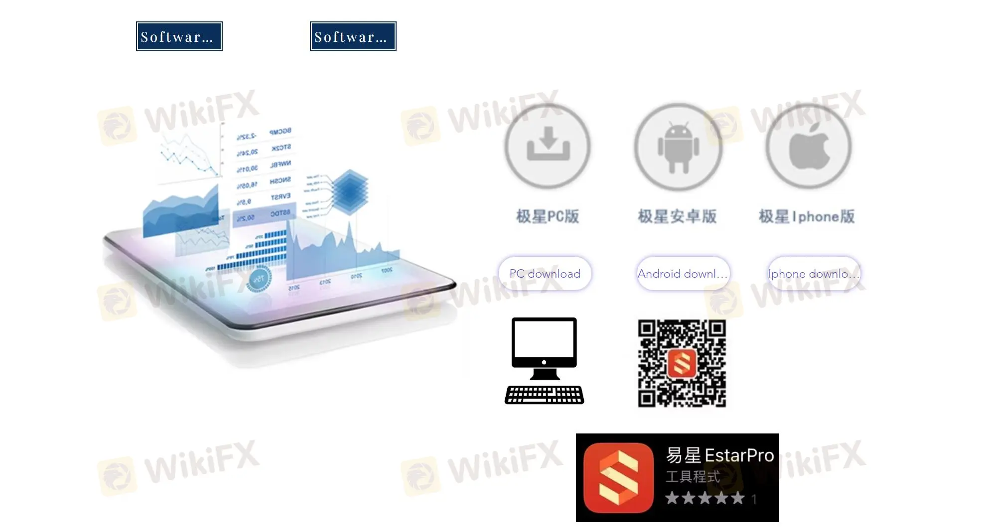 Software