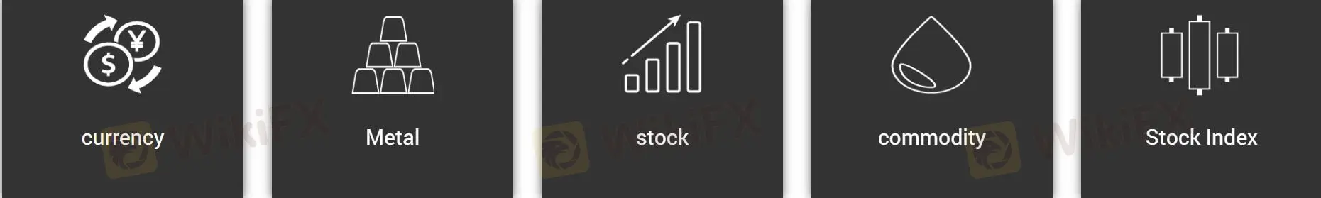Ano ang Maaari Kong I-trade sa FxNet?