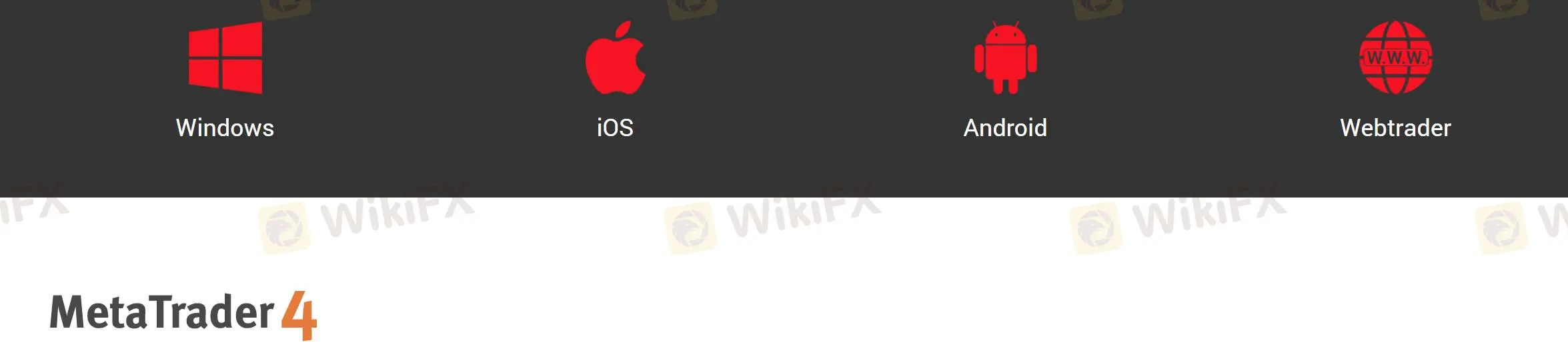 Platform ng Pag-trade