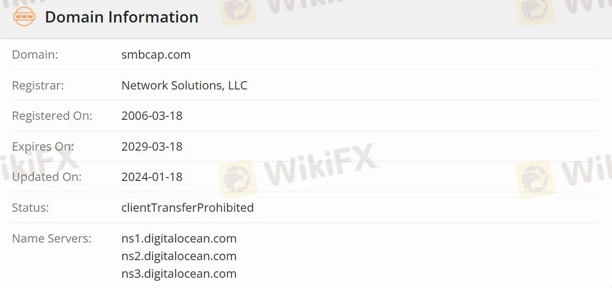 Is SMB Capital Legit?