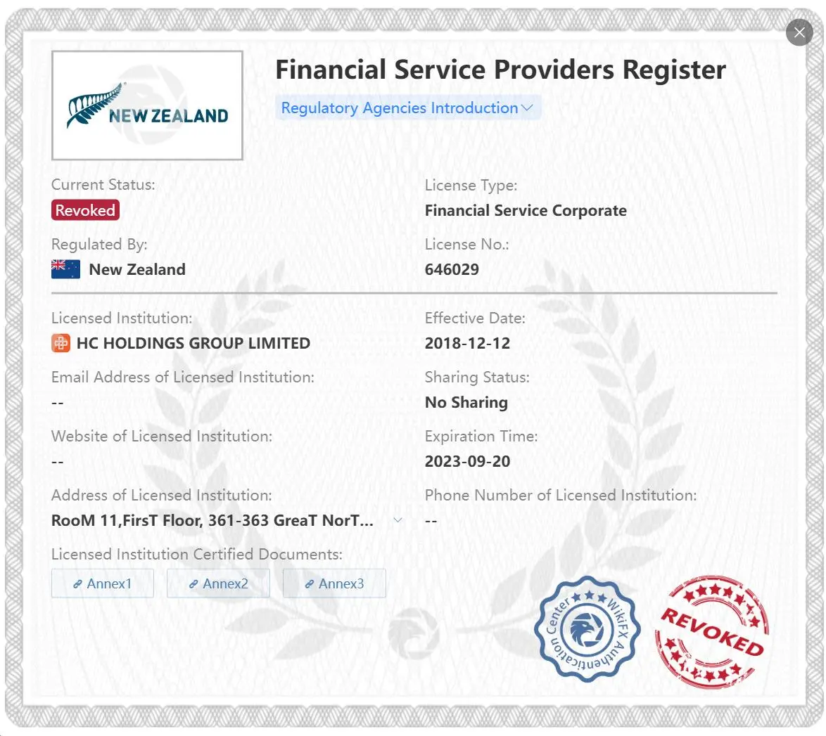 Apakah HCFX Legal? Apakah HCFX Legal?