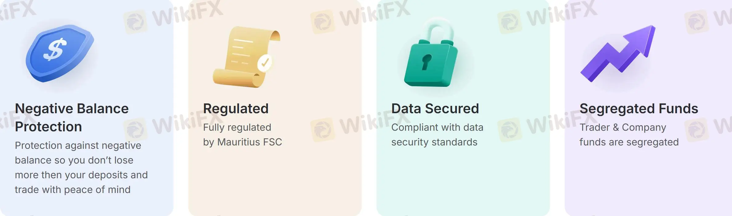 Security measures